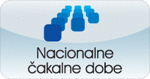 Čakalne dobe